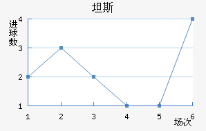 ̹˹