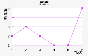 ¹¹ǽ