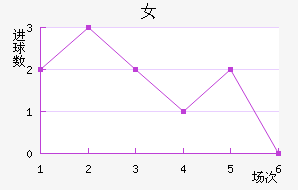 ﾺŮ
