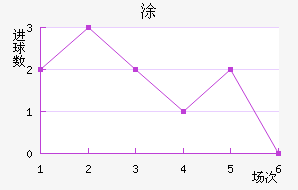 ʰͿ