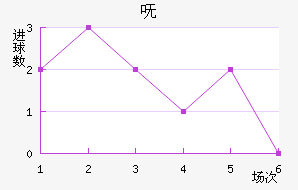 ߼ֿ˹