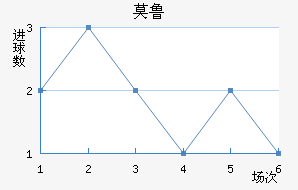 Ī³ǽ