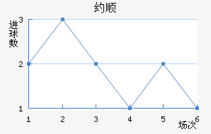 Լ˳ǽ