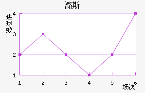 º˹