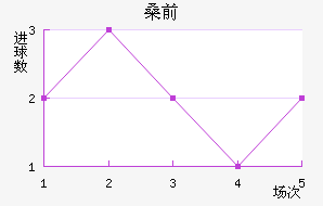 ɣǰ