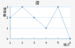 Ǳǽ
