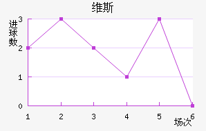 ά˹