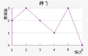 Ῠ˹˽