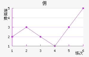 Ӷݶǽ