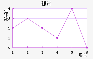 շƶ½