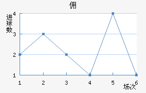 Ӷݶǽ