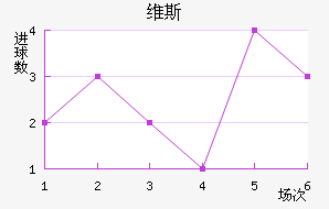 ά˹ɳ