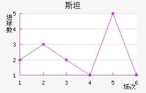 ˹̹˹