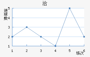 Ǣ