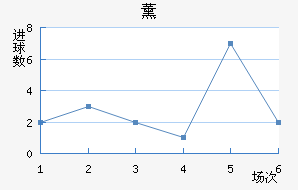 Ĵǹ½
