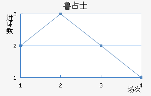 ³ռʿ