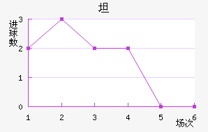 ̹޽
