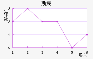 ˹工˽