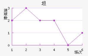 ̷屩ͽ