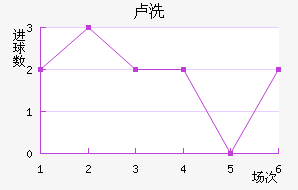 ¬ϴ