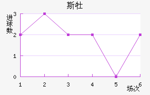 ˹ĵǽ