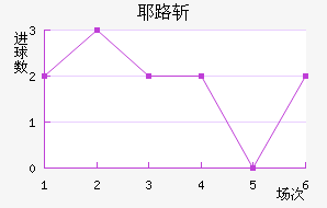 Ү·ն