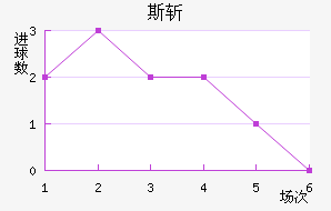 ˹ն