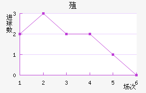 ֳǽ