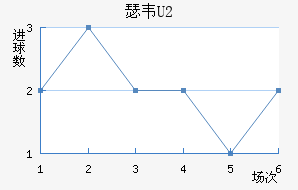 ɪΤU20