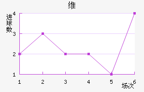 άǽ