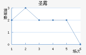 ʥ¶˹