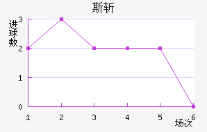 ˹ն