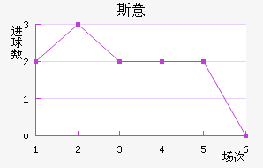 Ħ˹޲