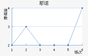 Үŵ½