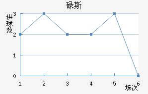 µ˹ӽ