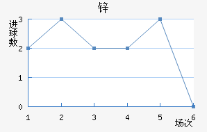 пŵ