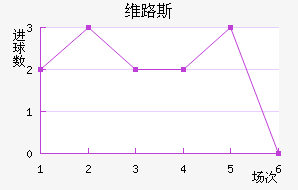 ά·˹