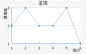 ʥŵ