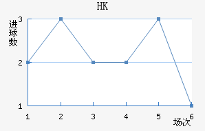 HKָ