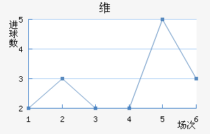 ά˽