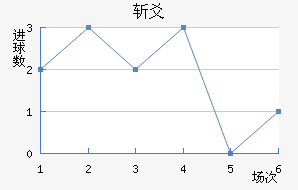 նسǽ