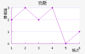 Ȱ˹