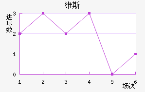ά˹