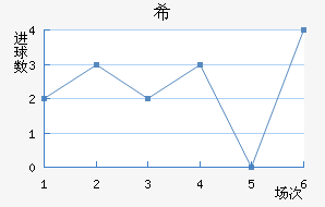 ϣʷسǽ