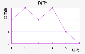϶˹
