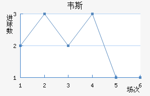 Τ˹³