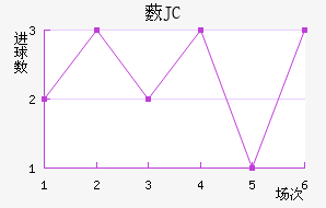 ޴JC