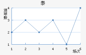 ̩