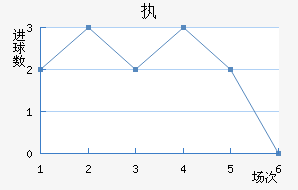 ִǽ