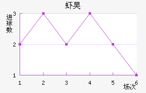 Ϻ껨